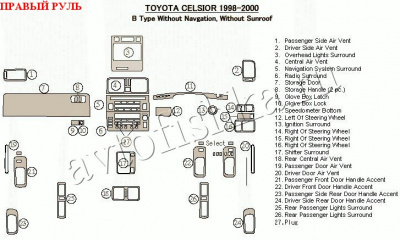 Toyota Celsior (98-02) декоративные накладки под дерево или карбон (отделка салона), B Type, без навигации, без люка , правый руль